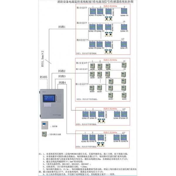 消防設備電源監控系統